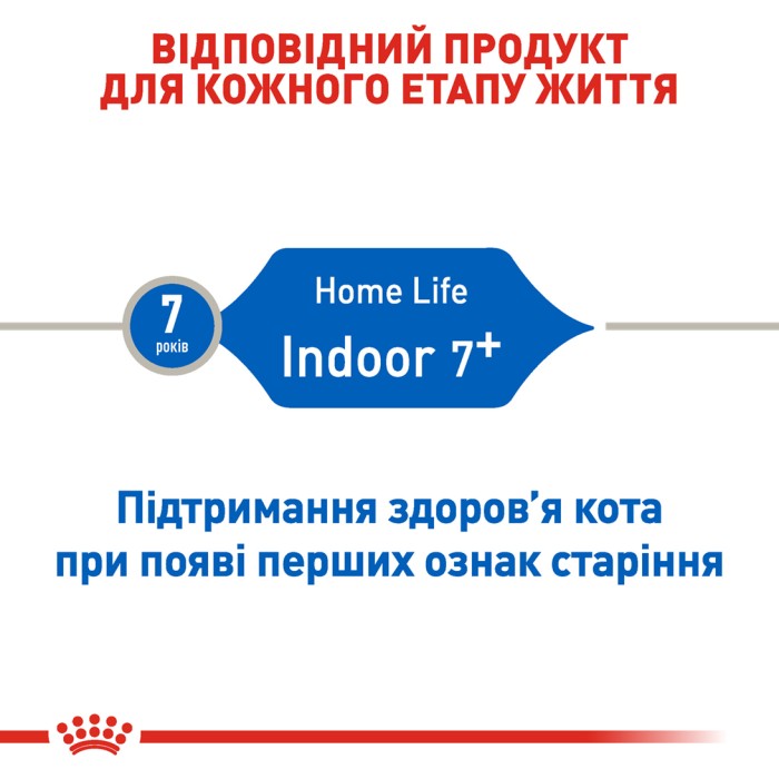 Корм для домашніх котів ROYAL CANIN INDOOR 7+ 1.5 кг
