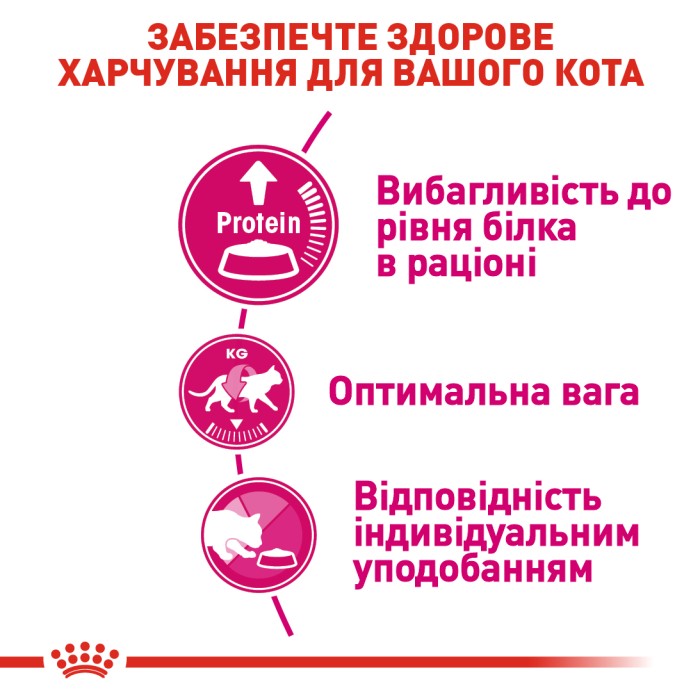 Корм для котів ROYAL CANIN EXIGENT PROTEIN 2.0 кг