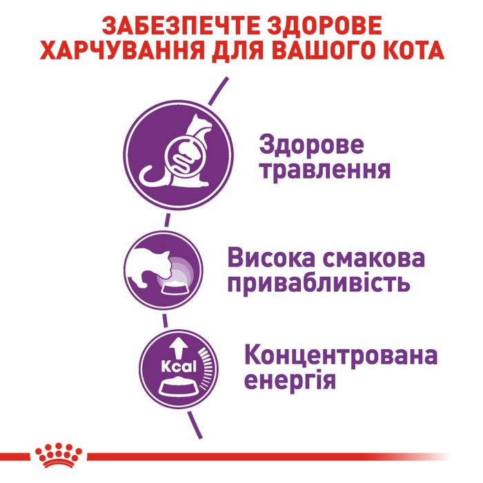 Корм для кошек ROYAL CANIN SENSIBLE 4.0 кг