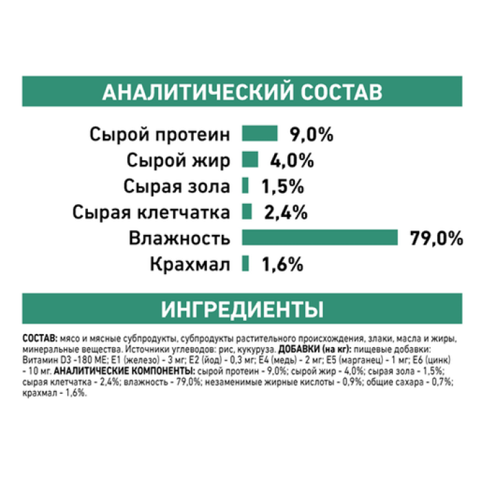 Вологий корм для дорослих собак ROYAL CANIN DIABETIC SPECIAL LC DOG Cans 0.41 кг
