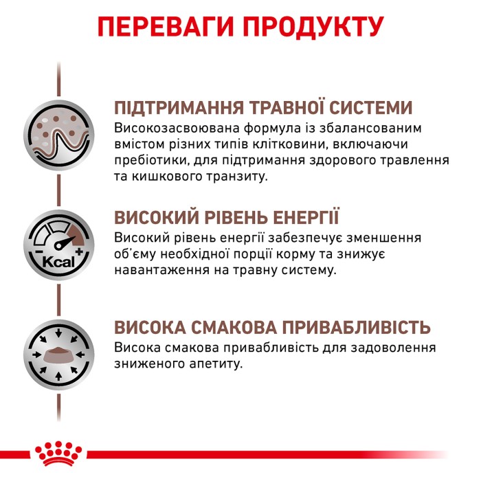 Корм для дорослих собак ROYAL CANIN GASTRO INTESTINAL DOG 15.0 кг
