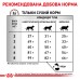 Корм для взрослых кошек ROYAL CANIN HEPATIC CAT 2.0 кг  - фото 7