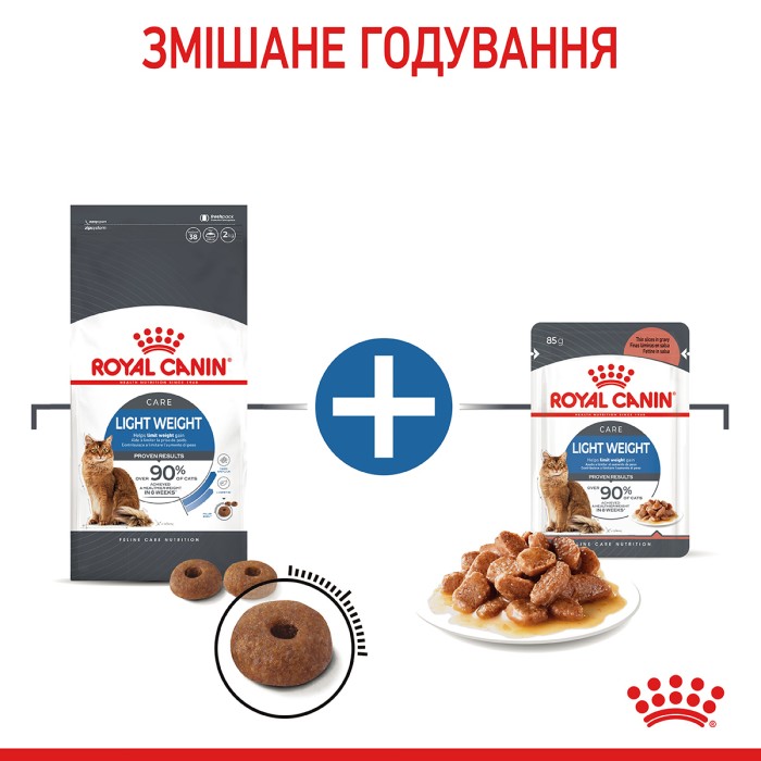 Корм для котів ROYAL CANIN LIGHT WEIGHT CARE 1.5 кг