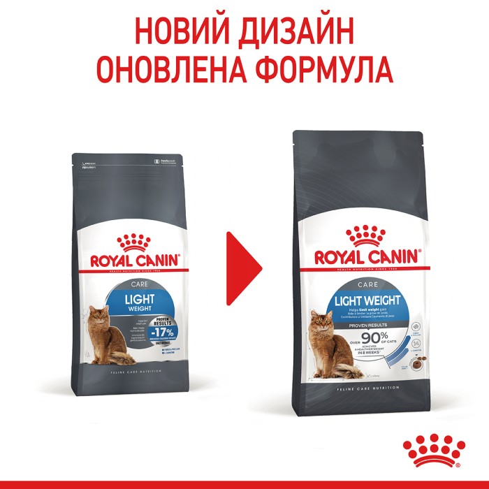Корм для кошек ROYAL CANIN LIGHT WEIGHT CARE 0.4 кг