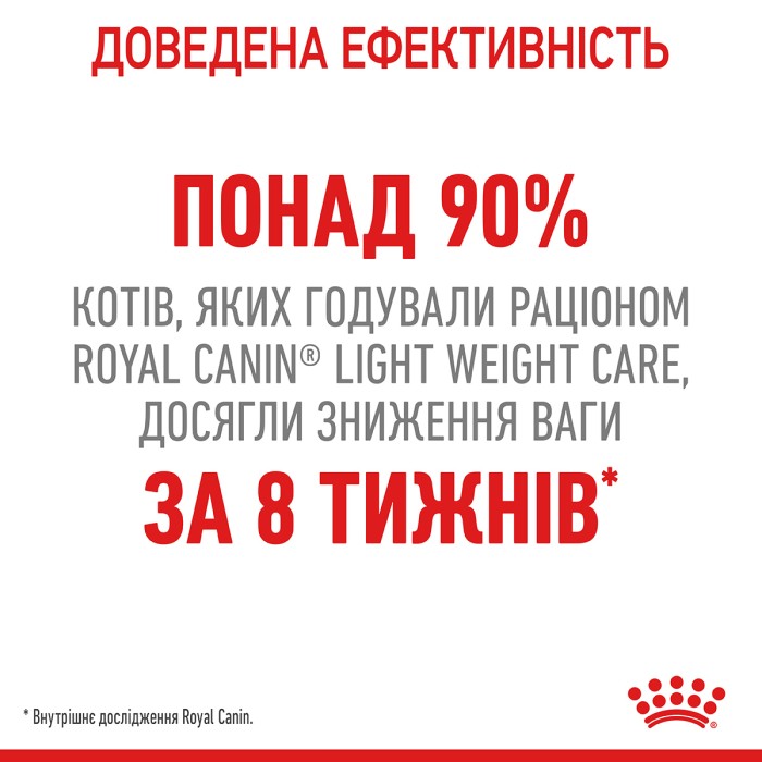 Корм для котів ROYAL CANIN LIGHT WEIGHT CARE 1.5 кг