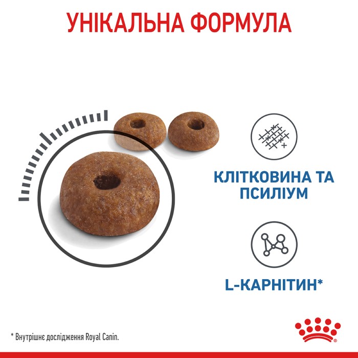 Корм для котів ROYAL CANIN LIGHT WEIGHT CARE 1.5 кг