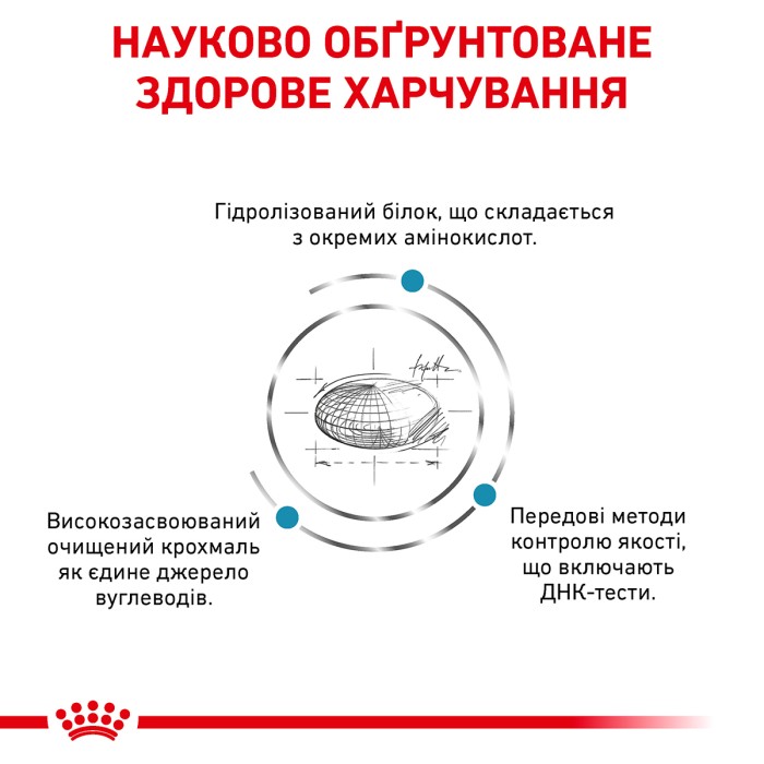 Корм для взрослых кошек ROYAL CANIN ANALLERGENIC CAT 2.0 кг