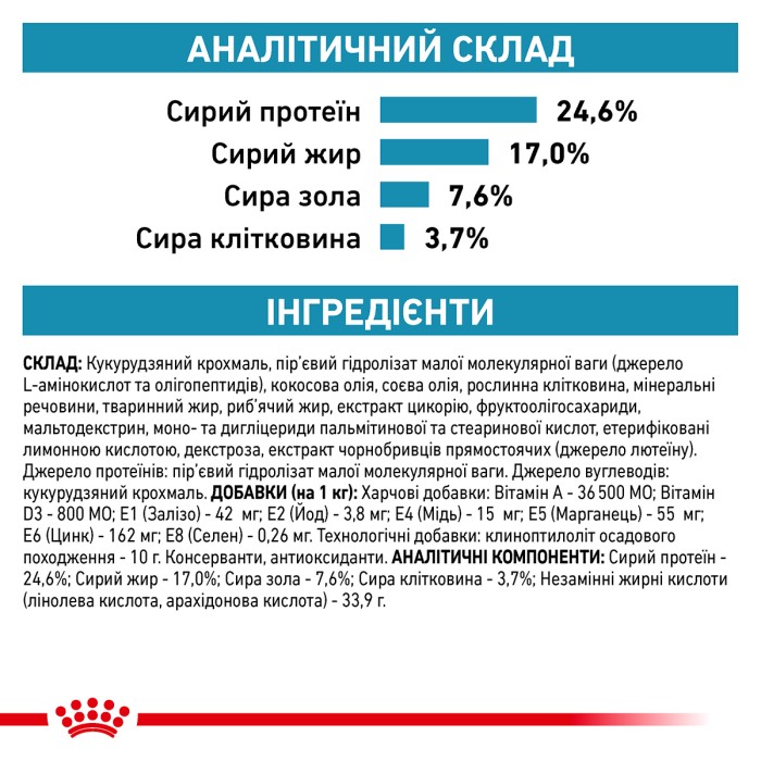 Корм для взрослых кошек ROYAL CANIN ANALLERGENIC CAT 2.0 кг