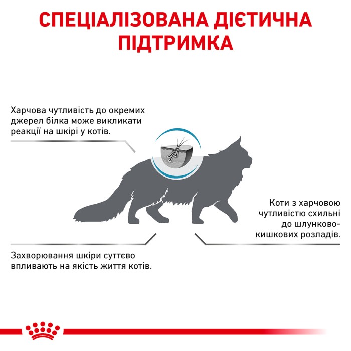 Корм для взрослых кошек ROYAL CANIN ANALLERGENIC CAT 2.0 кг