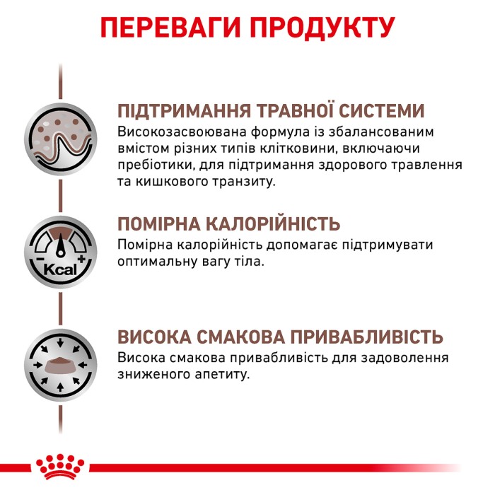 Корм для дорослих котів ROYAL CANIN GASTRO INTESTINAL MODERATE CALORIE CAT 0.4 кг