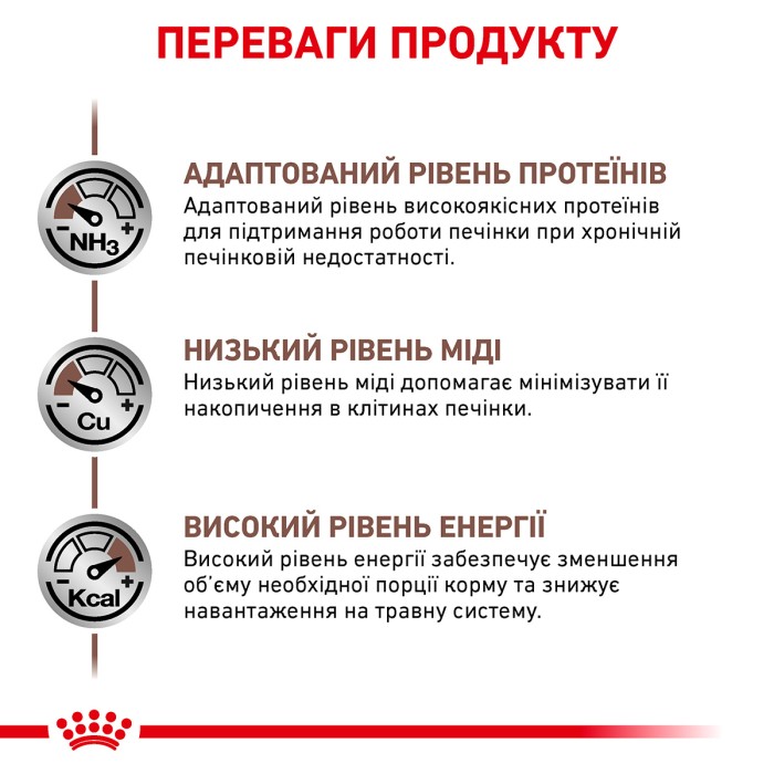 Корм для дорослих собак ROYAL CANIN HEPATIC CANINE 12.0 кг