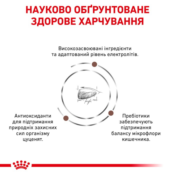 Корм для цуценят ROYAL CANIN GASTRO INTESTINAL PUPPY 2.5 кг