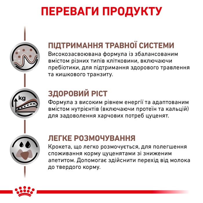 Корм для цуценят ROYAL CANIN GASTRO INTESTINAL PUPPY 2.5 кг
