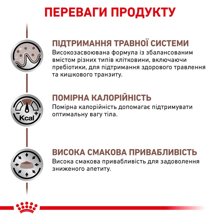 Вологий корм для дорослих котів ROYAL CANIN GASTRO-INTESTINAL MODERATE CALORIE CAT Pouches  0.085 кг 
