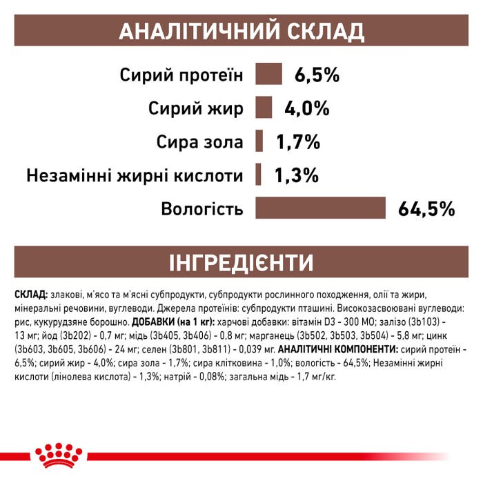 Влажный корм для взрослых собак ROYAL CANIN HEPATIC DOG Cans 0.42 кг