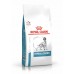 Корм для взрослых собак ROYAL CANIN HYPOALLERGENIC DOG 14.0 кг