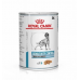 Влажный корм для взрослых собак ROYAL CANIN SENSITIVITY CONTROL DUCK DOG Cans 0.42 кг