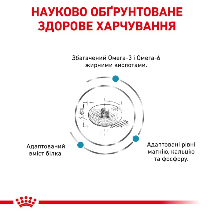 Корм для дорослих котів ROYAL CANIN SKIN&COAT CAT  3.5  кг