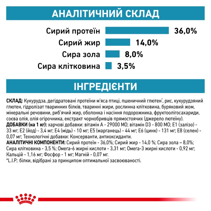 Корм для дорослих котів ROYAL CANIN SKIN&COAT CAT  3.5  кг