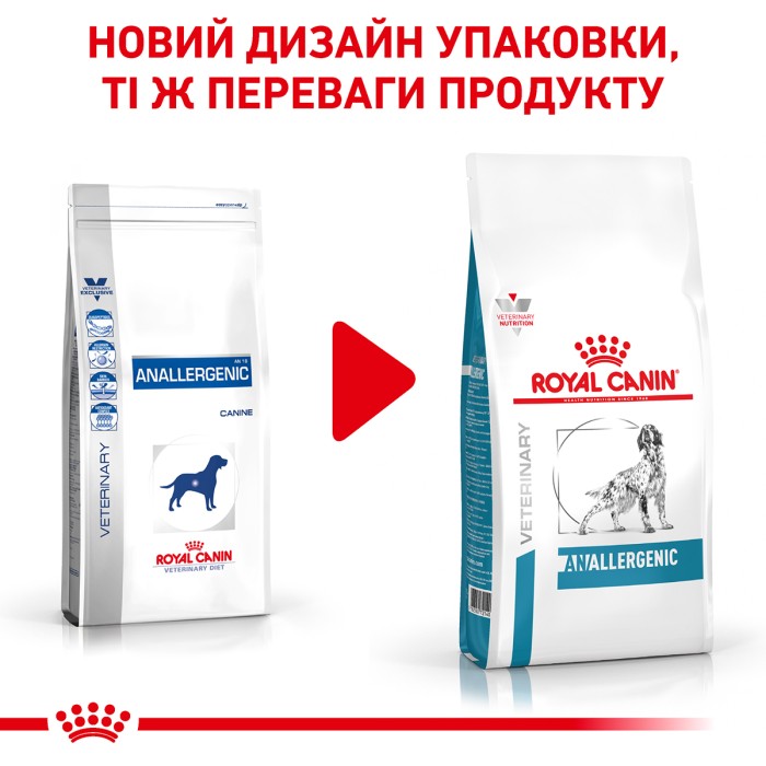 Корм для дорослих собак ROYAL CANIN ANALLERGENIC DOG 8.0 кг