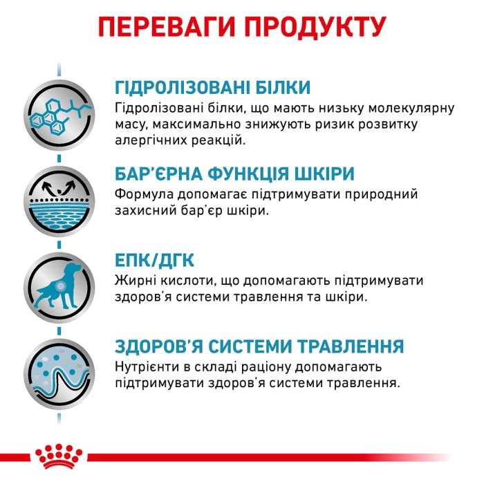 Корм для дорослих собак ROYAL CANIN HYPOALLERGENIC DOG  14.0 кг