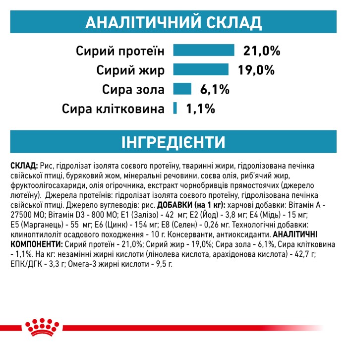 Корм для дорослих собак ROYAL CANIN HYPOALLERGENIC DOG  14.0 кг