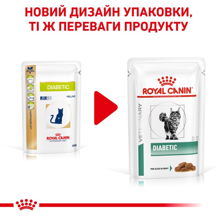 Вологий корм для дорослих котів ROYAL CANIN DIABETIC CAT Pouches 0.085 кг