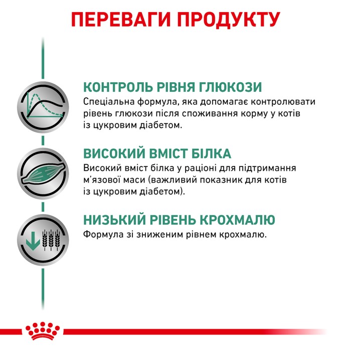 Вологий корм для дорослих котів ROYAL CANIN DIABETIC CAT Pouches 0.085 кг