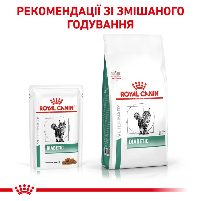 Вологий корм для дорослих котів ROYAL CANIN DIABETIC CAT Pouches 0.085 кг