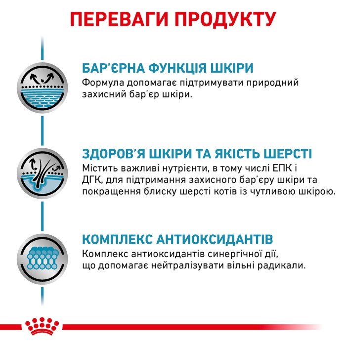 Влажный корм для взрослых кошек ROYAL CANIN SKIN & COAT CAT Pouches 0.085 кг