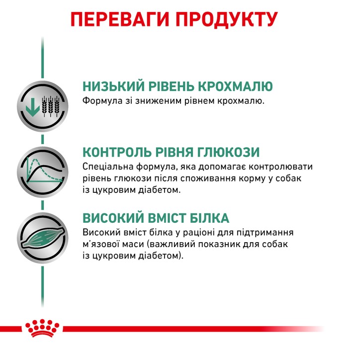 Вологий корм для дорослих собак ROYAL CANIN DIABETIC SPECIAL LC DOG Cans 0.41 кг