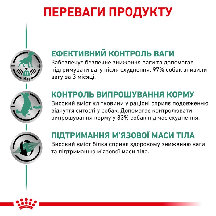 Вологий корм для дорослих собак ROYAL CANIN SATIETY WEIGHT MANAGEMENT DOG Cans 0.41 кг