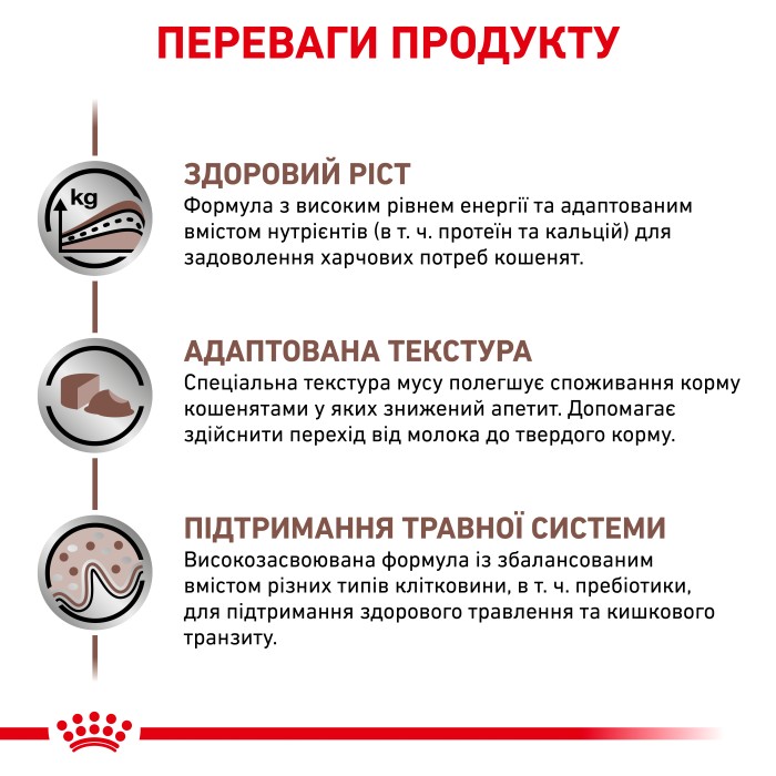 Вологий корм для кошенят ROYAL CANIN GASTRO INTESTINAL KITTEN банка 195 г