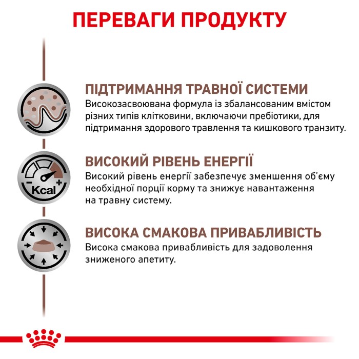 Вологий корм для дорослих собак ROYAL CANIN GASTRO INTESTINAL DOG Cans 0.4 кг