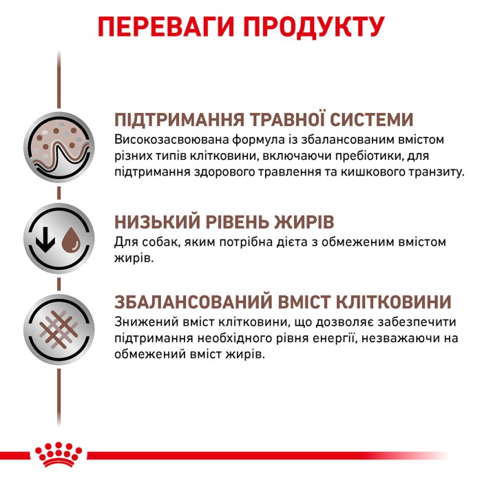 Вологий корм для дорослих собак ROYAL CANIN GASTRO-INTESTINAL LOW FAT DOG cans  0.42 кг