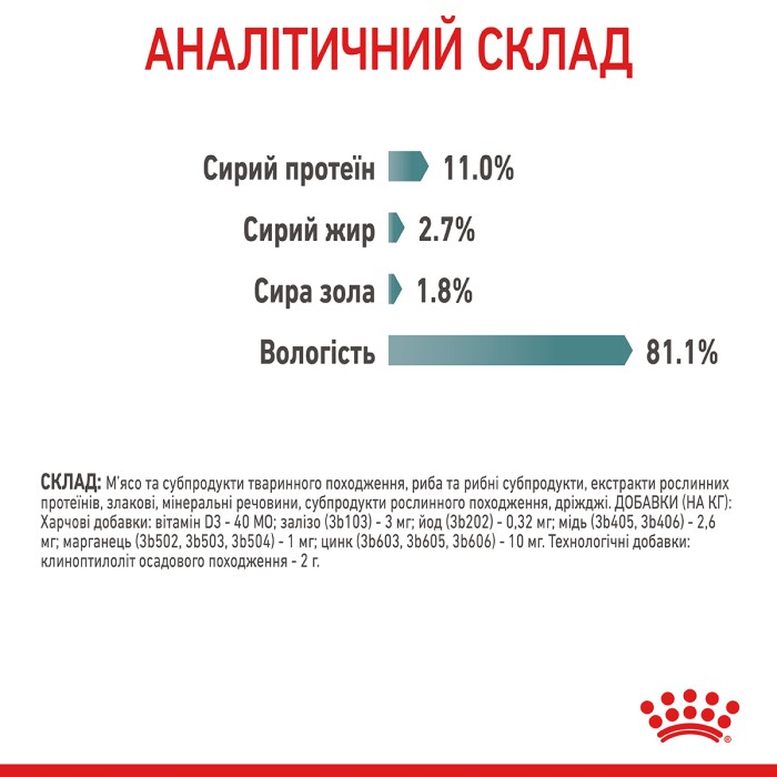 Вологий корм для дорослих котів ROYAL CANIN HAIRBALL CARE 0.085 кг