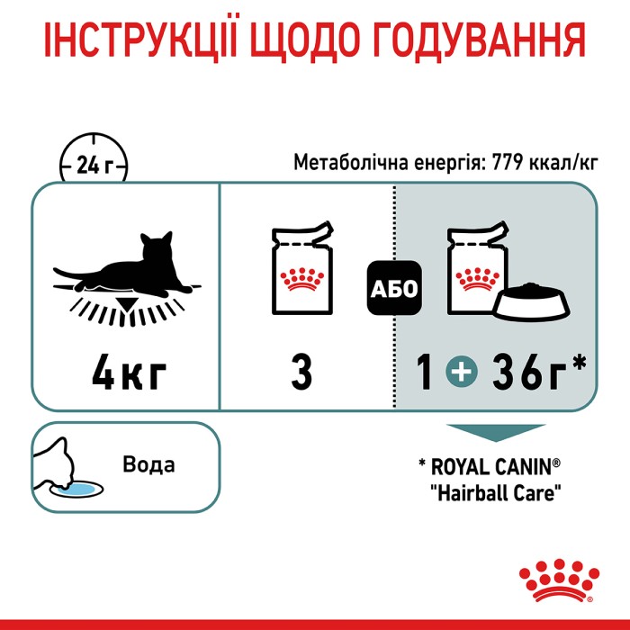 Вологий корм для дорослих котів ROYAL CANIN HAIRBALL CARE 0.085 кг