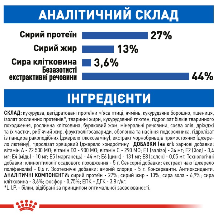 Корм для домашніх котів ROYAL CANIN INDOOR 7+ 3.5 кг