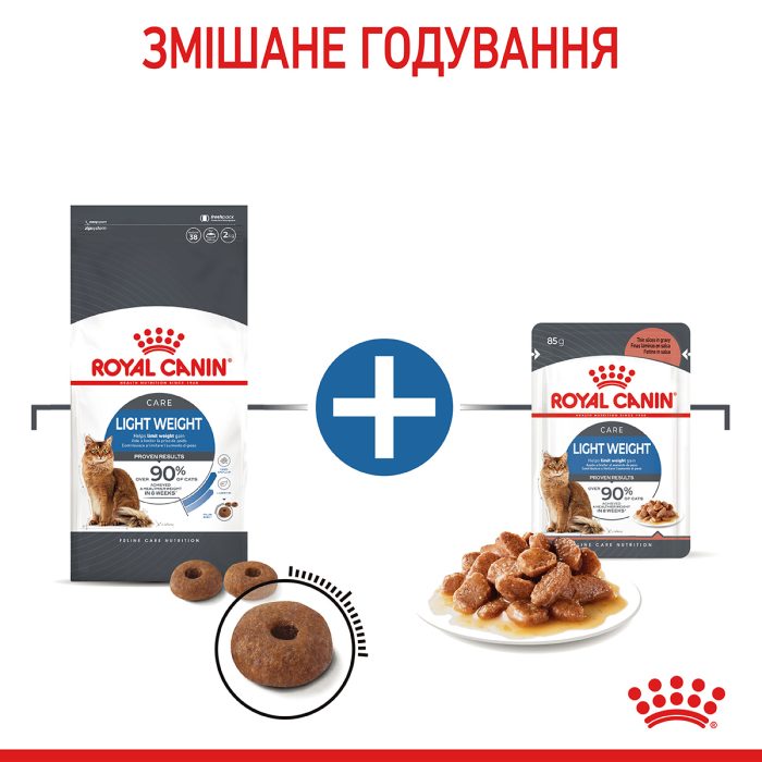 Вологий корм для дорослих котів ROYAL CANIN LIGHT WEIGHT CARE шматочки в соусі 85 г