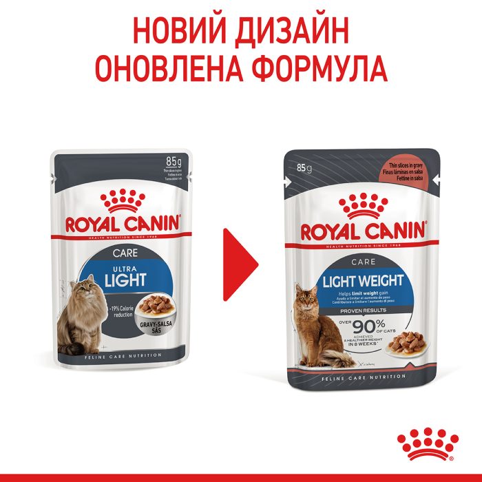 Вологий корм для дорослих котів ROYAL CANIN LIGHT WEIGHT CARE шматочки в соусі 85 г