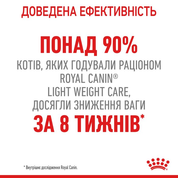 Вологий корм для дорослих котів ROYAL CANIN LIGHT WEIGHT CARE шматочки в соусі 85 г