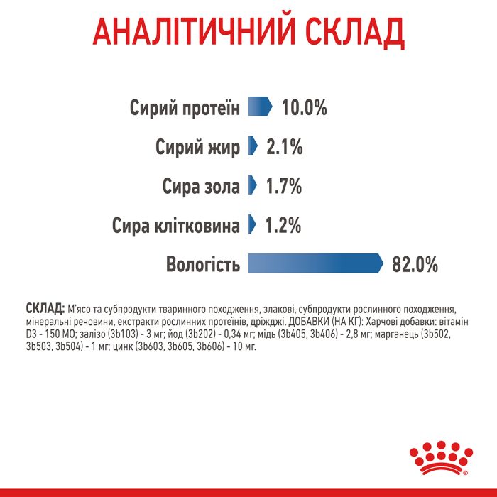 Вологий корм для дорослих котів ROYAL CANIN LIGHT WEIGHT CARE шматочки в соусі 85 г