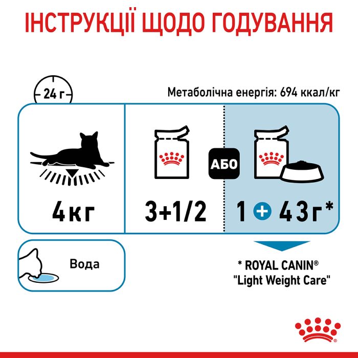 Вологий корм для дорослих котів ROYAL CANIN LIGHT WEIGHT CARE шматочки в соусі 85 г