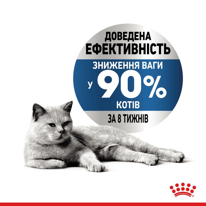 Влажный корм для взрослых кошек ROYAL CANIN LIGHT WEIGHT CARE кусочки в соусе 85 г
