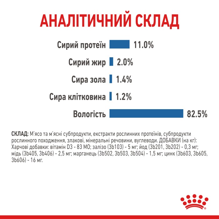 Влажный корм для взрослых кошек ROYAL CANIN LIGHT WEIGHT CARE кусочки в соусе 85 г