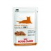 Влажный корм для взрослых кошек ROYAL CANIN SENIOR CONSULT STAGE 2 Pouches 0.1 кг 