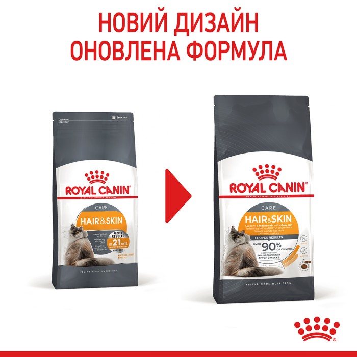 Корм для котів ROYAL CANIN HAIR&SKIN CARE 2.0 кг
