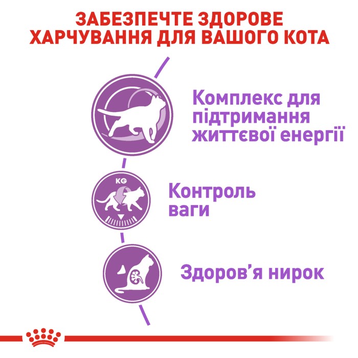 Корм для дорослих стерилізованих котів ROYAL CANIN STERILISED 7+ 10 кг