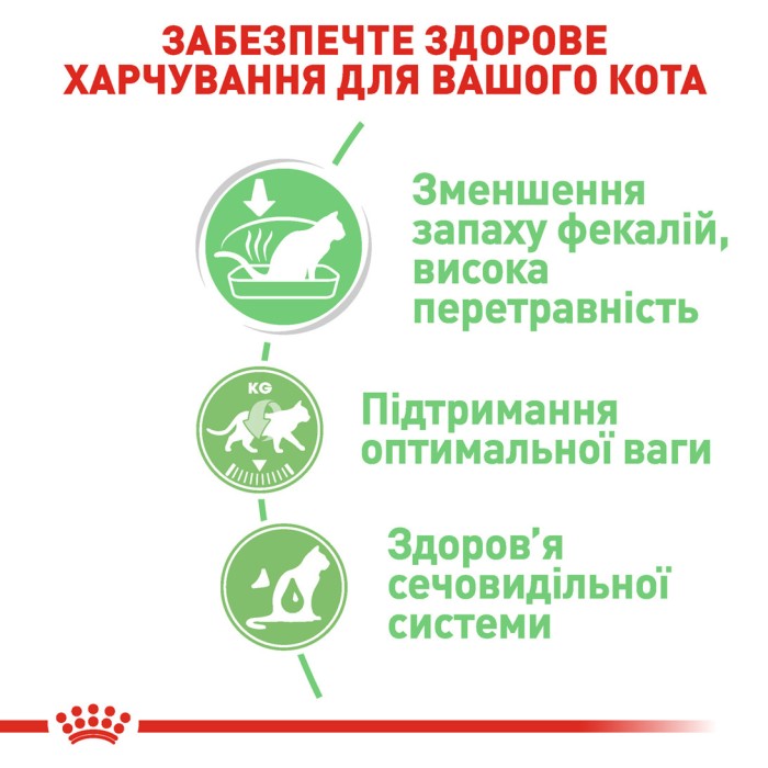 Вологий корм для дорослих  котів ROYAL CANIN DIGESTIVE в соусі  0.085 кг