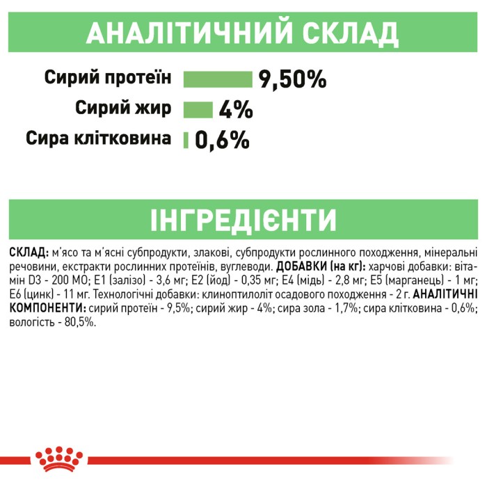 Вологий корм для дорослих  котів ROYAL CANIN DIGESTIVE в соусі  0.085 кг